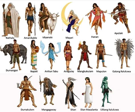 The stories of ancient Philippine mythology include deities, creation stories, mythical creatures, and beliefs. List of gods in Philippine Mythology. Mythology Creatures, Philippine Mythology, Indian Mythology, Myths & Monsters, Filipino Art, World Mythology, Philippine Art, Legends And Myths, Creation Story