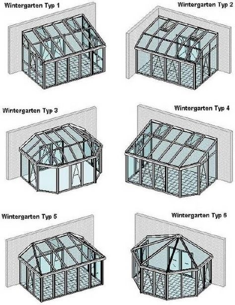 Solarium Ideas Sunroom Addition, Indoor Garden Skylight, Backyard Sunroom And Patio, Glass House Backyard, Kitchen And Sunroom Addition, Greenhouse Scheme, Glass Rooms Outdoor, Roof Glass Room, Glass Sunroom Addition