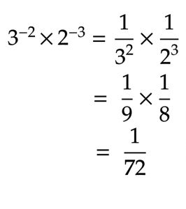 Negative Exponents: 8 Things Your Students Need To Know | Prodigy Education Exponents Rules, Subtracting Negative Numbers, Prodigy Math Game, Prodigy Math, Quotient Rule, Negative Exponents, Exponent Rules, Math English, Positive Numbers