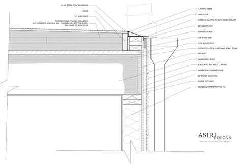 Flat roof scupper detail with downspout, a parapet wall, EPDM membrane on a 1/2" substrate, tapered rigid polyiso insulation fastened to 1 1/8" Advantech sheathing, closed cell spray foam, I-joists, and a rainscreen system with wood cladding. Roof Scupper, Roof Balcony, Roof Cladding, Zinc Roof, Building Envelope, Flat Roof House, Wood Roof, Spray Foam Insulation, Architecture Sketchbook