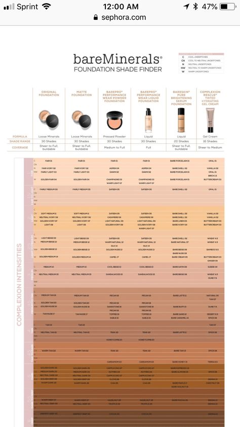 Bare Minerals color match Bare Minerals Concealer, Type Of Makeup, Bare Minerals Foundation, Bare Minerals Makeup, Makeup Routines, Melanin Skin, Gloss Eyeshadow, Shade Finder, Dewy Makeup