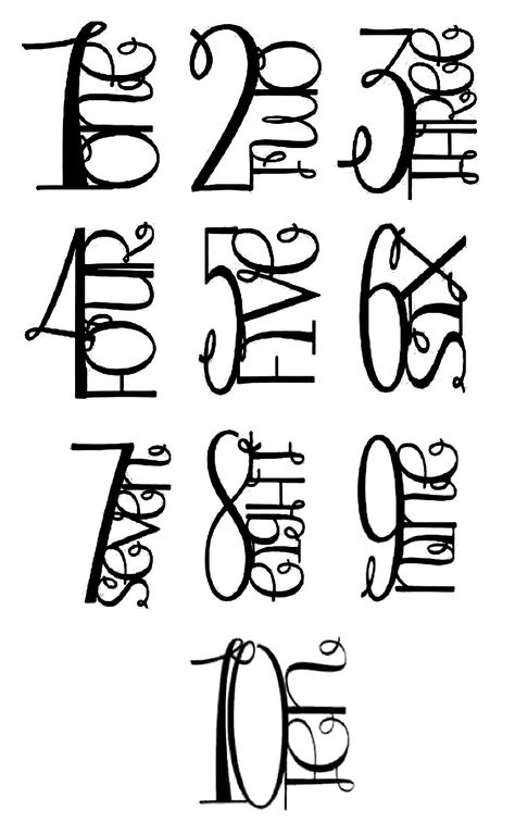 fancy numbers Unique Number Fonts, Pretty Numbers Font, Calligraphy Numbers Fonts, Hand Lettering Numbers, Number Doodles, Fancy Number Fonts, Fancy Numbers Fonts, Fonts For Posters, Best Number Fonts