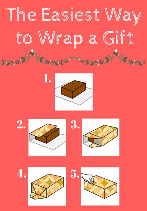 How To Wrap A Gift Step By Step, How To Wrap A Present Step By Step, Gift Wrapping Step By Step, Rapping Gifts, How To Wrap Presents, Gift Wrapping Tutorial, Wrap A Gift, Wrapping Inspiration, Gift Wrapping Techniques