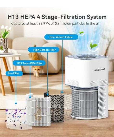 Air purifier for home large room,FRESHDEW H13 True HEPA Filter. Use Code: $45 coupon + 20% off code : 20QR1U3G 🔥 Link to purchase is located in my bio/profile @lovegooddeals #amazondeals #amazonfinds #amazon #sale #hotdeals #promo #code Amazon Sale, Carbon Filter, Hepa Filter, Air Purifier, Hot Deals, Filter, Coding, Quick Saves