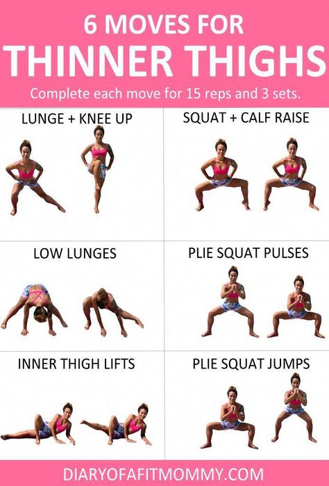 Tone your thighs with these 6 exercises at home. No gym needed Inner Thigh Workout, Fitness Routines, Mommy Workout, Extreme Workouts, Thigh Fat, Build Lean Muscle, Thigh Exercises, At Home Workout Plan, Body Fitness