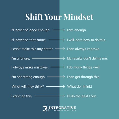 Replace Negative Thoughts With Positive, Turning Negative Thoughts Into Positive, Reframing Thoughts, Negativity Quotes, I'm A Failure, Practicing Self Love, Positive Art, I Cant Do This, Self Talk