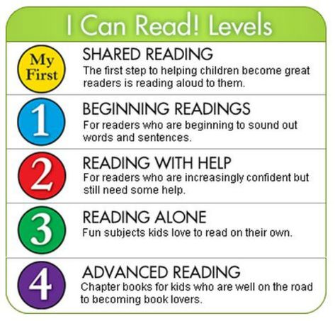 Develop your child's love for reading with I Can Read! books! The color coded levels make it easy to choose which level is the most appropriate for your child. #ICanReadathon #ad Color Characters, Read A Thon, Sounding Out Words, I Can Read Books, Beginner Reader, Early Reading Skills, Leveled Books, Books Reference, Early Reading