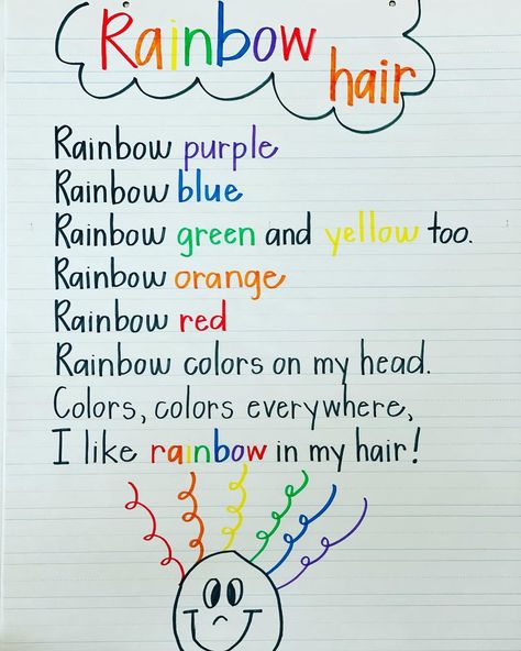 Karan•TK, PreK, Preschool on Instagram: “Happy St. Patrick’s Day! I saw this poem and knew it would be great for this week! Kids can look for or match letters, color words or…” Rainbow Poem, Weather Theme, Kids Poems, Rainbow Crafts, Blue Rainbow, 4 Kids, Rainbow Hair, I Saw, St Patrick’s Day