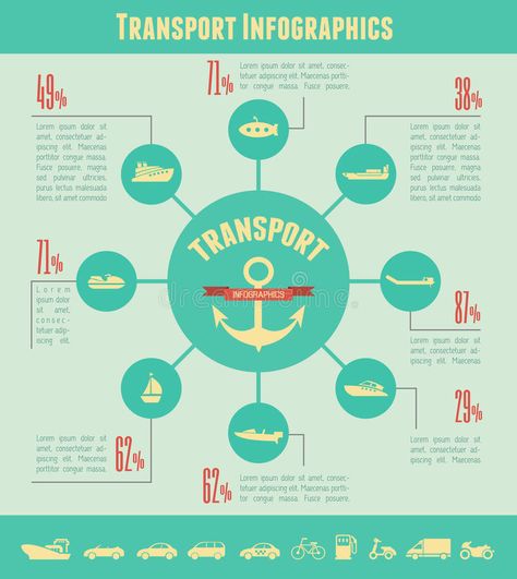 Transportation Infographic Template. vector illustration Transport Infographic, Transportation Infographic, Plus Icon, Infographic Elements, Illustration Template, Infographic Template, Collection Design, Flow Chart, Icon Set Vector