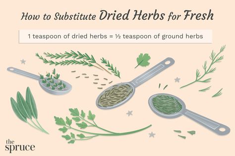 How to Substitute Dried Herbs for Fresh Dried Herbs, Kitchen Tips, Drying Herbs, Baking Tips, Cooking Kitchen, Food Guide, Fresh Herbs, Food Hacks, Cooking Recipes