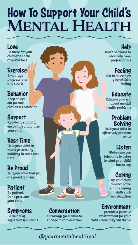 How to Support Your Child’s Mental Health Children Mental Health, Mental Health Kids, Mental Health In Schools, Parent Conferences, Hospital Management, Childhood Health, Parent Night, Kids Feelings, Mental Health Activities