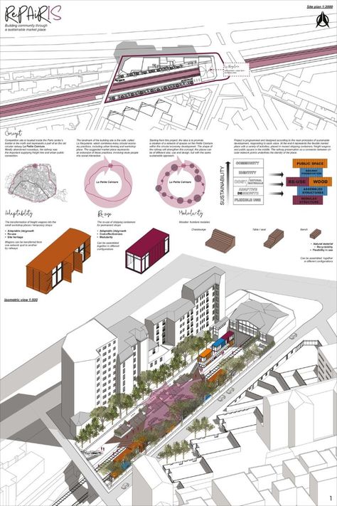 Reclaiming the urban voids of Paris Flea Market Design Architecture, Social Hub Design, Social Hub Architecture, Circular Economy Architecture, Circular Economy Design, Flea Market Design, Economy Design, Community Gathering, Urban Design Competition