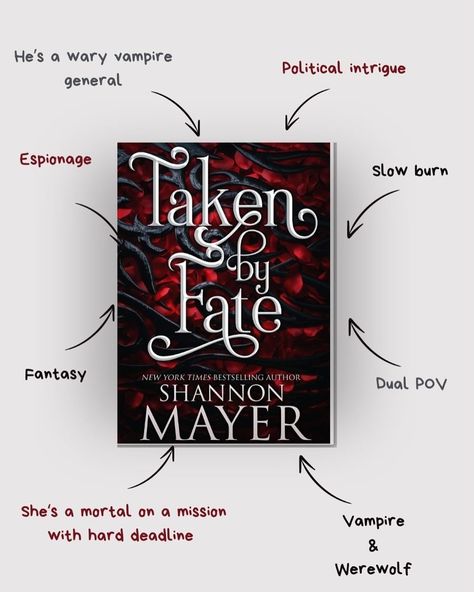 📖✨ Book Review: Taken by Fate by Shannon Mayer ✨📖 If you’re a fan of thrilling fantasy and captivating romance, Taken by Fate by Shannon Mayer is a must-read! The story follows a fierce and determined heroine, Breda, who finds herself navigating the dangerous world of the fae after being sold at an auction. With her sharp wit and unbreakable spirit, she must survive the games of the elite fae lords while uncovering dark secrets that could change everything. 🌙💫 Shannon Mayer delivers a fast-... The Fae, Dark Secrets, The Games, Book Review, The Story, Auction, Fan