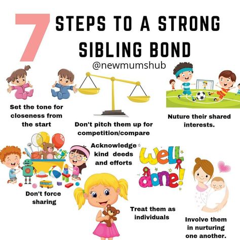 7 Steps to Strong sibling bond strategy Parenting Siblings, Sibling Activities, Siblings Bonding, Sibling Bonding, Parenting Knowledge, Parenting Tools, Mum Life, Baby Life Hacks, Parenting Techniques