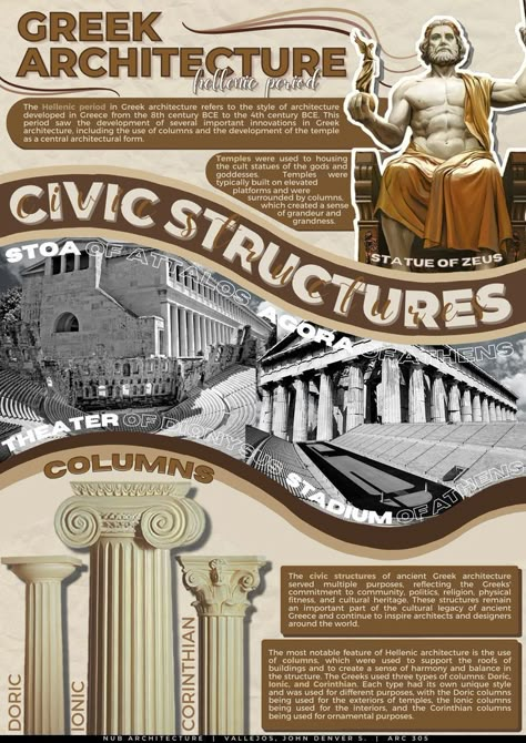 Greek architecture of the Hellenic period (800-323 BCE) is characterized by its simple yet elegant forms, such as the Doric, Ionic, and Corinthian orders of columns. These structures were often used for temples, government buildings, and History Infographic, Ppt Ideas, Mises En Page Design Graphique, Cv Inspiration, Infographic Ideas, Infographic Layout, Gfx Design, Greek Architecture, History Posters