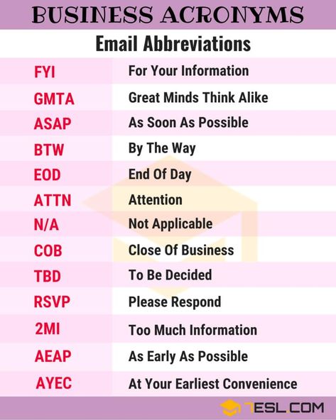 250+ Common Business Acronyms, Abbreviations and Slang Terms - 7 E S L Business Acronyms, Abbreviations Worksheet, English Vocabulary Exercises, Business Words, Vocabulary Exercises, Sms Language, Business English, Teaching English Grammar, Conversational English