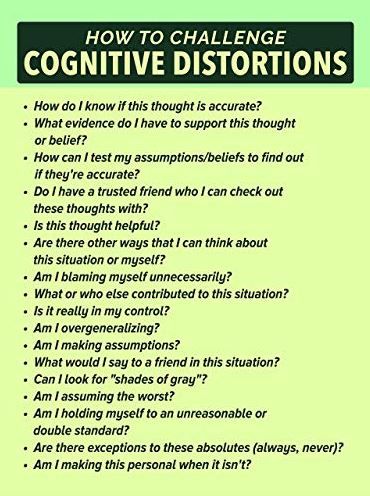 Cognitive Distortions Worksheet, Counseling Posters, Therapy Poster, Charlie Munger, Cbt Therapy, Cognitive Therapy, Cognitive Behavior, Mental Health Therapy, Mental Health Counseling