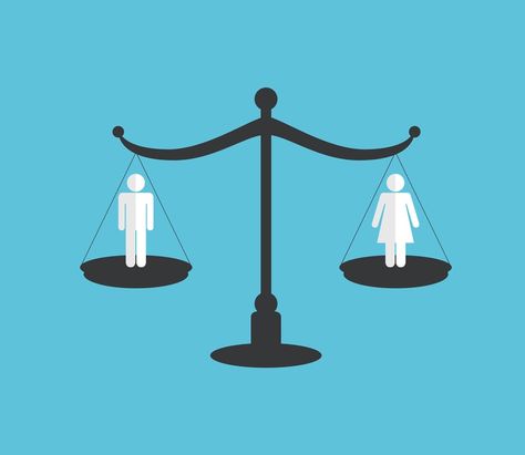 Gender equality in the workplace starts with company culture [Infographic] Equality In The Workplace, Gender And Development, Human Development Index, Steam Lab, Republic Of Macedonia, Architecture Drawing Plan, Study Stuff, Naruto Uzumaki Art, Smash The Patriarchy