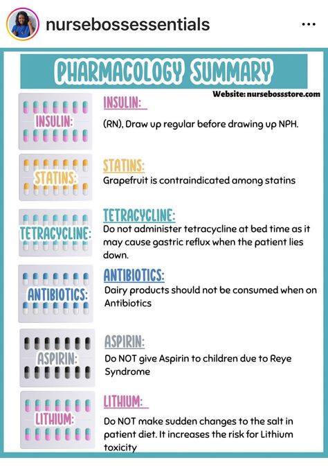 Pharm Study Tips, Pharmacology Nursing Study Notes Template, Clinical Pharmacy Notes, Lvn School Essentials, Intro To Pharmacology Nursing, Pharmacy Notes, Pharmacy School Study, Pharmacy Technician Study, Nursing School Prep