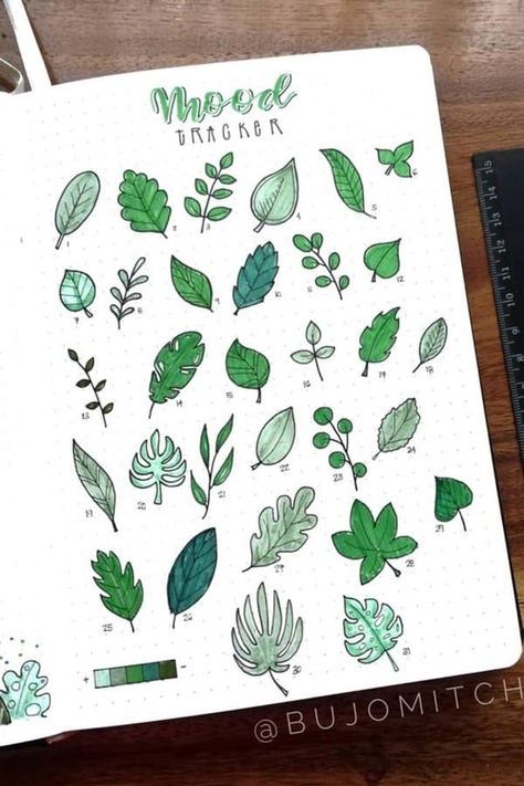 bujo mood tracker for august #bulletjournal August Mood Tracker, Mood Tracker Ideas, Crazy Laura, Plant Doodle, Tracker Ideas, Penanda Buku, Bullet Journal Paper, Bullet Journal Mood, Bullet Journal Aesthetic