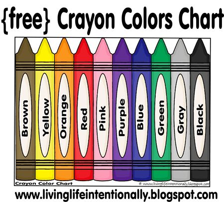 Free Toddler and Preschool Crayon Color Chart Colors Chart Preschool, Mini Classroom, Crayon Classroom, Crayon Template, Color Activities For Toddlers, 100s Chart, Count To 100, 123 Homeschool 4 Me, Colors Chart