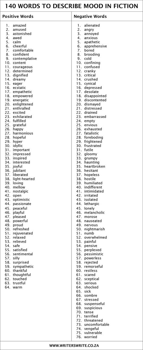 140 Words To Describe Mood In Fiction | Writers Write Words That Describe People, Words To Describe People, Mood Words, Describing Words, Words To Describe Someone, Describing Characters, Writing Dialogue Prompts, Writing Prompts For Writers, Creative Writing Tips