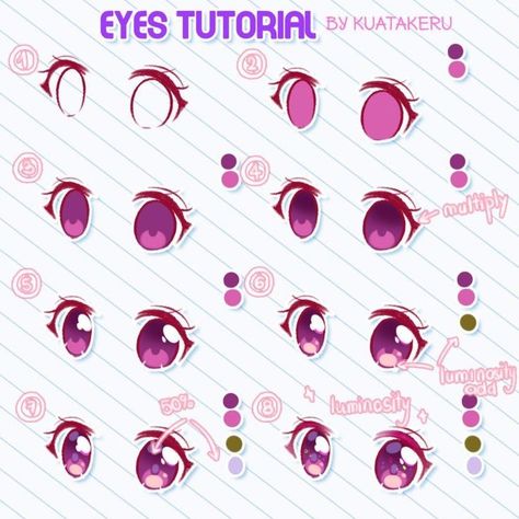 Anime Eye Step By Step Drawing, How To Colour Eyes Digitally, Mata Chibi, How To Shade Eyes Ibispaint, How To Colour Eyes, How To Draw Chibi Eyes, Anime Eye Shading, Cute Chibi Eyes, Eye Coloring Tutorial Digital