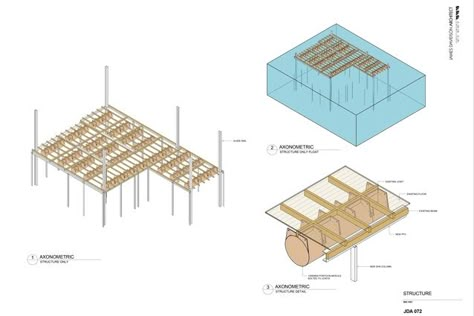 A close up diagram showing the pontoon structure used to float Queenslanders. Floating Structure Architecture Water, Floating Structure Architecture, Floating Architecture Concept, Floating House Design, Floating Structure, Water Architecture, Floating Architecture, Floating Platform, Timber Architecture