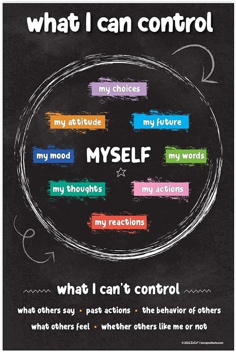 Amazon.com: ZOCO - What I Can Control, What I Can't Control Poster - Things I Can Control - Mental Health Therapy Posters - School Counselor Office Décor - Laminated, 12x18 (1 Pack) : Office Products What I Can Control, Things I Can Control, Posters School, School Counselor Office Decor, Faith Board, I Can Control, Counselors Office Decor, School Counselor Office, Counselor Office