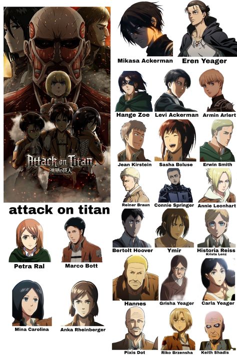 Name All Anime on attack on titan Ymir Attack On Titan, Anime Name Ideas, Aot Characters As Movie Actors, Attack On Titan Hange, Name Anime Boy, Attack On Titan Characters, If Aot Characters Were Actors, Aot Characters All Together, Aot Characters Names