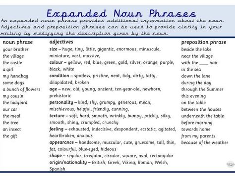 Expanded Noun Phrases, Prepositional Phrases, Christmas Crafts Ideas, Bunch Of Flowers, Crafts Ideas, Christmas Crafts, Writing, Christmas, Quick Saves