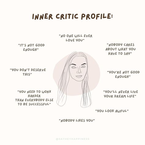 Inner critic │ Inner critic profile │ Self talk │ Self hate │Self-development Tool │ Beautiful design │ Transformation │Life changing │ Motivation │ Inspiration │ Beautiful design │ Mindset │ Mental health │ Self-help │ Self-worth │ Self-care │Self-healing │ Self-growth │ Self-awareness │ Self-discovery │ Self-development │ Say Hey Happiness Inner Critic Illustration, Inner Critic Worksheet, Inner Critic Quotes, Therapy Illustration, Parts Work, Therapeutic Art, Therapy Resources, Inner Critic, Therapy Worksheets