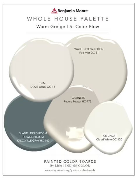 Benjamin Moore Warm Greige Paint Palette 18x12 Painted Color Boards Revere Pewter Fog Mist Dove Wing Cloud White Knoxville Gray - Etsy Knoxville Gray, Dove Wing, Greige Paint Colors, Greige Paint, Painting Walls, Color Boards, Paint Color Inspiration, House Color Palettes, Revere Pewter