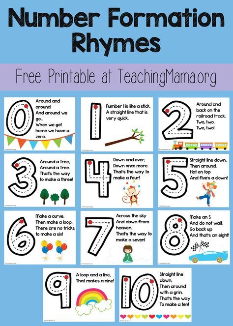 I’m excited to share with you my Number Formation Rhymes ! I’ve been teaching my little ones how to write numbers and wanted some rhymes to help them remember the formations. I found these rhymes and decided to make my own posters for our school room. These rhymes are a great way for little ones … Preschool Homeschool Ideas, Number Formation Rhymes, Tk Ideas, Prek Homeschool, Learning Journal, Teaching Mama, Number Formation, Prek Math, Teaching Numbers