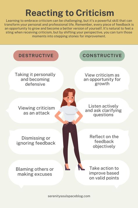 Learn the difference between constructive and destructive criticism and how to respond effectively. Identify constructive feedback that promotes growth and distinguish it from destructive comments that can hinder progress. Discover tips for reacting positively, maintaining confidence, and using criticism to your advantage in professional and personal situations. #ConstructiveCriticism #DestructiveCriticism #HowToHandleCriticism #PositiveMindset #GrowthMindset #FeedbackTips #ReactToCriticism Reacting Vs Responding, Constructive Feedback, Constructive Criticism, Positive Mindset, Growth Mindset, Personal Development, Health And Wellness, How To Become, Confidence