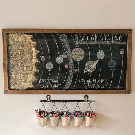 Homeschool Chalkboard Art, Back To School Chalkboard, Homeschool Chalkboard, Homeschool Chalkboard Ideas, Homeschool Hacks, Space Classroom, Green Chalkboard, Montessori Homeschool, Homeschool Decor