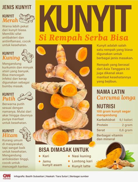 Selain sebagai bumbu masak, kunyit juga dikenal sebagai salah satu obat alami untuk berbagai macam penyakit. Apa saja manfaatnya? #Infografis #CNNIndonesia #kunyit #kunyitmerah #kunyitkuning #kunyitputih #kunyithitam #rempah #curcumalonga #manfaatkunyit #jeniskunyit #nutrisikunyit #khasiatkunyit #rempahindonesia Diet Inspiration, Fruit Drinks, Beauty Face, Health Tips, Herbs, Diet, Health