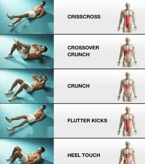 Ejercicios para un Abdomen envidiable. Full Ab Workout, Abdomen Plat, Membakar Lemak Perut, Sixpack Workout, Modele Fitness, Muscle Abdominal, Flutter Kicks, Trening Fitness, 10 Minute Workout