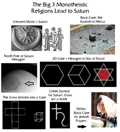 Studie Hacks, Black Cube, Greek Symbol, The Hive, Ancient Knowledge, Ancient Mysteries, Popular Quotes, Christmas 2014, Ancient Symbols