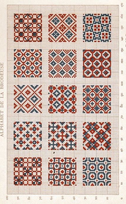 Scandinavian Cross Stitch Patterns Free, Nordic Cross Stitch Patterns, Cross Stitch Coasters, Scandi Cross Stitch Patterns, Norwegian Cross Stitch Pattern, Cross Stitch Designs Geometric Free Pattern, Scandinavian Cross Stitch Patterns, Kilim Pattern Cross Stitch, Floral Cross Stitch Pattern