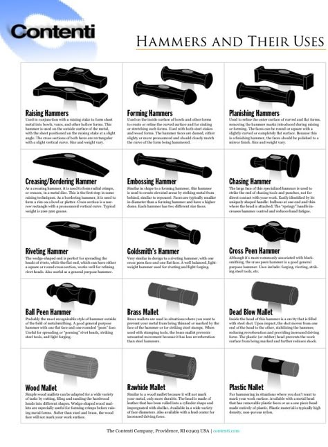 Hammers and their use; I figured out a few of the uses but never imaged there being so many specific uses Coppersmith Tools, Blacksmithing Tools, Black Smithing, Blacksmith Tools, Blacksmith Projects, Outils De Menuiserie, La Forge, Metal Smithing, Metal Working Tools