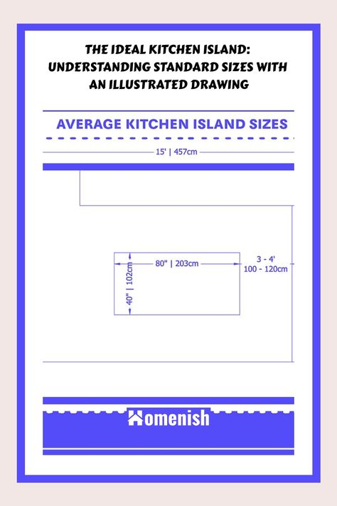 Kitchen islands are a coveted feature in modern home design, but their size should be tailored to the size of the kitchen and the needs of the homeowner. This article outlines the standard kitchen island sizes, providing a drawing to help you grasp the scale and ensure your island is both a practical workspace and a comfortable gathering spot. Island Size Guide Kitchen, Island Measurements Kitchen, Kitchen Island Depth, Kitchen Island Size Guide, Kitchen Island Measurements, Kitchen Island Sizes, Kitchen Island Height, Kitchen Island Size, Kitchen Island Dimensions