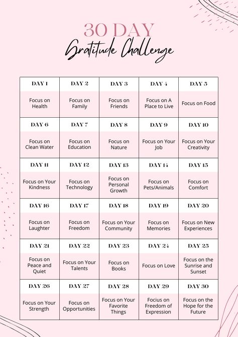 Start your 30-day gratitude challenge with these thoughtful prompts! Discover 30 things to be grateful for every day, from health and family to laughter and creativity. Cultivate positivity and appreciate the small joys in life. Perfect for journaling, mindfulness, or simply practicing daily gratitude. #GratitudeChallenge #Mindfulness #SelfCare #DailyGratitude #PositiveThinking 3 Things To Be Grateful For, Things To Be Grateful For, Brain Rewire, Journaling Mindfulness, 30 Day Gratitude Challenge, Gratitude Template, 30 Days Of Gratitude, Hair And Skin Vitamins, Skin Vitamins