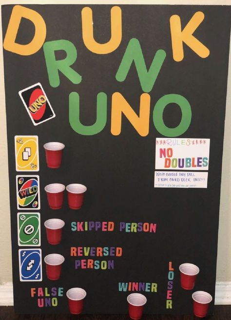 Adult Game Night Party Theme, 19th Birthday Party Games, House Party Activities For Adults, 40th Birthday Sleepover Ideas, Pregame Party Ideas, 21st Birthday Airbnb Ideas, 20th Birthday Games Party Ideas, Themed Game Night Ideas, Rep Your Color Party Ideas