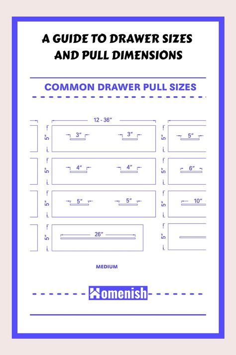 Drawer pulls are not only functional hardware but also an integral part of your furniture's design. The size of the drawer dictates the appropriate pull size for both aesthetic balance and usability. This article will delve into the various sizes of drawers and the corresponding pulls, providing a comprehensive understanding of how to achieve the perfect match for your cabinetry. Oversized Drawer Pulls, How To Choose Drawer Pull Size, Cabinet Pull Length Guide, Cabinet Drawer Pull Size Guide, Kitchen Drawer Pull Placement, Kitchen Hardware Size Guide, What Size Hardware For Kitchen Cabinets, What Size Cabinet Pulls, Cabinet Handle Size Guide