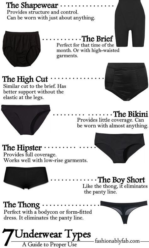 Underwear: A Guide to Your Perfect Pair Inner Wears For Women, Panty Style Guide, Types Of Under Wear For Women Chart, Types Of Lingerie Style, Innerwear For Women, Types Of Under Wear For Women, Clothes Guide Women, Under Garments For Women, Inner Wear For Women