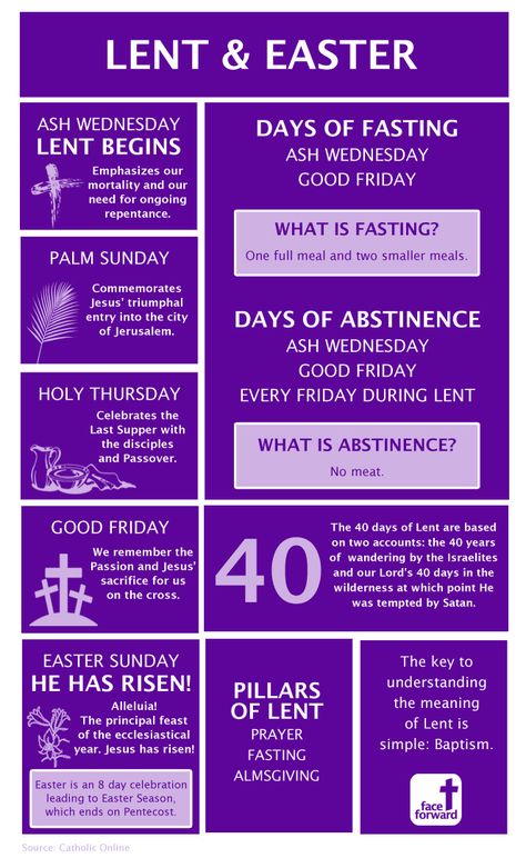 LENT: A JOURNEY TOWARDS EASTER THROUGH THE CROSS OF CHRIST. – Catholics Striving for Holiness 40 Days Of Lent, Catholic Lent, Catholic Beliefs, Lenten Season, Catholic Education, Faith Formation, A Course In Miracles, Catholic Kids, The Cross Of Christ