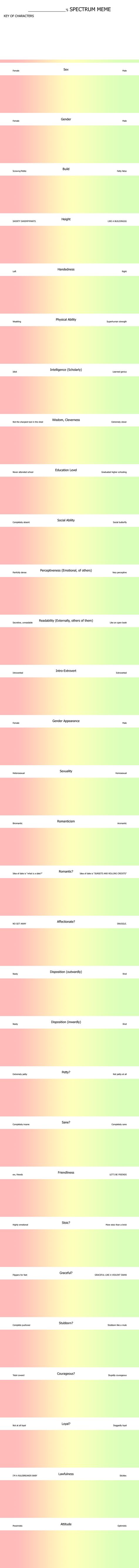 OC Spectrum Meme BLANK by DustBunnyThumper.deviantart.com on @DeviantArt Oc Spectrum Sheet, Drawing Meme, Deviant Art, Character Sheet Template, Draw The Squad, Photo Editing Programs, Drawing Prompt, Art Prompts, Art Memes