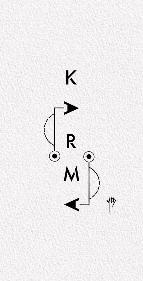 Karma Sign Tattoo Symbols, Tattoo Designs Karma, Karma Back Tattoo, Karma Tattoo Design Words, Karma Tatoos Ideas, Karma Quotes Wallpaper, Karma Related Tattoos, Tattoo For Karma, Karma Quotes Tattoo