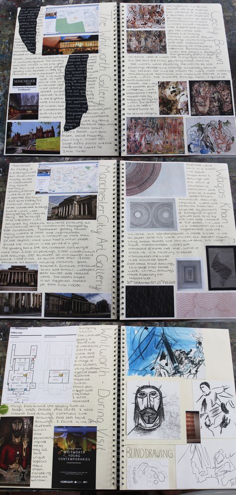 AL Fine Art A3 Sketchbook Gallery Trip Planning my Visit and Research CSWK Thomas Rotherham College 2018 Sketchbook Examples, Art Gallery Sketchbook Page, Gcse Art Museum Page, Gallery Visit Sketchbook Page, Gcse Art Sketchbook Final Piece Plan, Alevel Graphics Sketchbook, Studio Art Folio, Grade 9 Photography Gcse Sketchbook, Gcse Photography Sketchbook Layout Grade 9